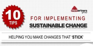 Management : Implementing sustainable change management involves careful organisational plann…