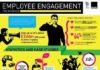 Management : Management : Engage for Success – Employee Engagement Evidence fr Prabhjit