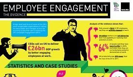 Management : Management : Engage for Success – Employee Engagement Evidence fr Prabhjit