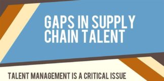 Management : Management : Gaps in Supply Chain Talent – Supply Chain 24/7