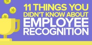 Management : Management : Stats You Should Know About Employee Recognition