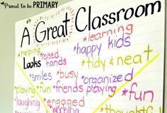 Management : Memorable First Week of School Activities