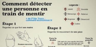 Management : Voici Comment Reconnaître FACILEMENT Une Personne Qui Vous Ment.