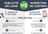 Management : infographie marketing de contenu publicite
