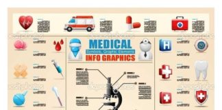 Medical infographic : Medical infographic : Medical infographic : Medical Infographics 16 infographicality