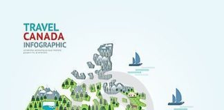 Travel infographic – Travel infographic – Infographic travel and landmark canada map shape template design