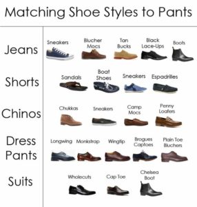 Fashion infographic : - InfographicNow.com | Your Number One Source For ...