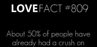 Psychology : Psychology : Psychology : Psychology infographic and charts Love fact Infographic Descr