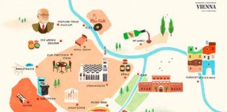 Travel infographic –