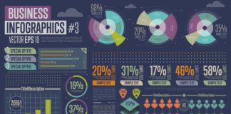 Statistics infographic : statistic infographics – Google Search