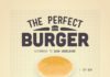 Food infographic – Food infographic – Food infographic Food infographic Food infographic The Perfect Burger