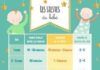 Fashion infographic : Infographies : les différentes étapes de bébé