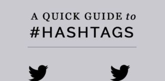 Social media infographic – The best hashtags for bloggers + business owners
