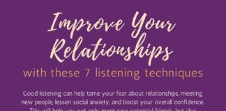 Psychology : Psychology : Psychology : Psychology infographic and charts Improve your relationships by becoming a goo