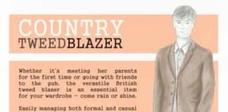 Fashion infographic : Fashion in Infographics