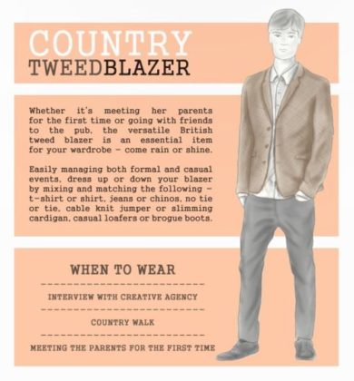 Fashion infographic : Fashion in Infographics - InfographicNow.com ...