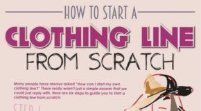 Fashion infographic :