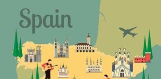 Travel infographic – Stock Vector