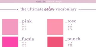 Fashion infographic : An Affordable Way To Update Your Style