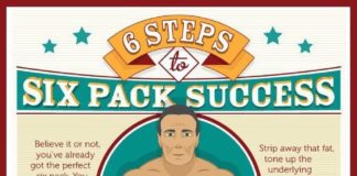 Healthcare infographic :