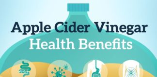 Health infographic : The 9 Benefits of Apple Cider Vinegar