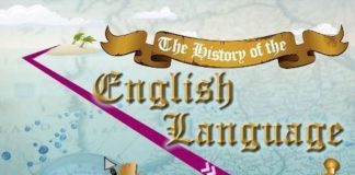 Educational infographic : Educational infographic : The History of the English Language – Infographic