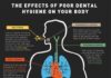 Health infographic : 44 #Health Infographics That Teach You Loads of Cool Stuff … www.ebay.com/…?