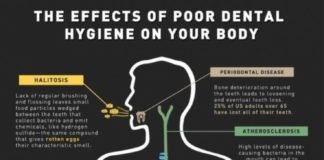 Health infographic : 44 #Health Infographics That Teach You Loads of Cool Stuff … www.ebay.com/…?