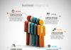 Business infographic : 4 in 1 Business Infographics Bundle – Infographics