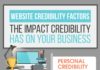 Business infographic : Being Viewed More Credibly/Authentically
