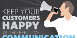 Digital Marketing : 14 Vital Customer Communication Skills