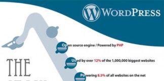 Digital Marketing : 55 Interesting Social Media Infographics