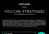 Digital Marketing : 7 Ways Managers Can Strategize More Effectively in the Digital Age (Infographic)