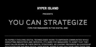 Digital Marketing : 7 Ways Managers Can Strategize More Effectively in the Digital Age (Infographic)
