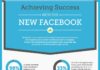 Digital Marketing : Achieving success with your Facebook marketing infographic