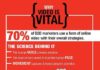 Digital Marketing : Content Marketing Video Marketing Social Media Marketing #Infographic #socialmed…