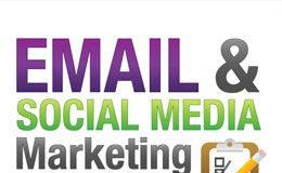 Digital Marketing : Email & Social Media Marketing Checklist