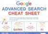 Digital Marketing : Google Advanced Search Cheat Sheet