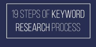 Digital Marketing : How To Do Keyword Research for SEO – Ahrefs’ Guide