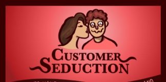 Digital Marketing : How to Build Customer Loyalty the Right Way