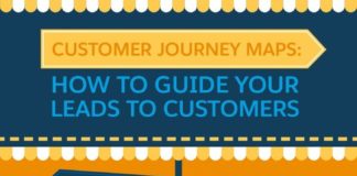 Digital Marketing : How to Map Your Customer Journeys #Infographic