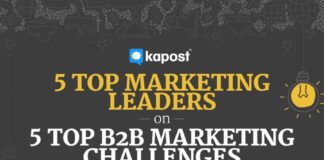 Digital Marketing : Infographic of 5 Marketing Challenges from Top B2B Marketing Leaders