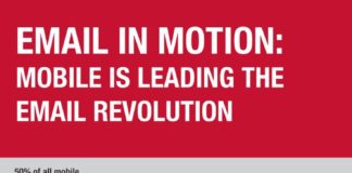 Digital Marketing : Mobile Email #INFOGRAPHIC – trends.e-strategy… #MobileMarketing #EmailMarketin…