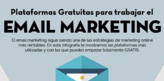 Digital Marketing : Plataformas gratuitas de email marketing #infografia #infographic #marketing