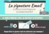 Digital Marketing : Signature Email : un levier marketing Nouveau terrain d'expression en commu…