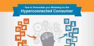 Digital Marketing : Studien: Diese 5 Infografiken sagen, warum Personalisierung jetzt ein Muss ist