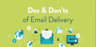 Digital Marketing : This infographic outlines dos and don'ts of email delivery you should follow…