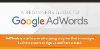 Digital Marketing : Top 10 Cheat Sheets And Infographics To Help You Master Digital Marketing