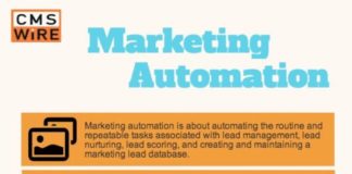 Digital Marketing : social-media-stra… We provide data mining, eBay templates, web scraping, data …