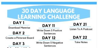 Educational infographic : 30 Day Language Learning Challenge (2019) – SammyC